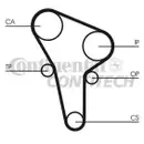 CONTINENTAL CTAM CT513K1 Zahnriemen Kit