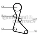 CONTINENTAL CTAM CT840 Zahnriemen