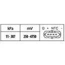 HELLA 6PP 009 400-291 Sensor, Ladedruck