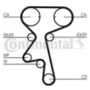 CONTINENTAL CTAM CT873K1 Zahnriemen Kit