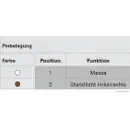 HERTH+BUSS ELPARTS 50290390 Anschlussleitung, Leuchte