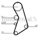 CONTINENTAL CTAM CT909K10 Zahnriemen Kit