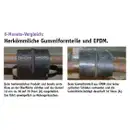 ERNST 499071 Gummihalter