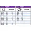 Rohrverbinder Abgasanlage Ernst 495974 für Fiat für Ford für Mazda für Peugeot
