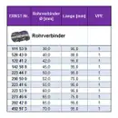 Rohrverbinder Abgasanlage Ernst 142588 für Citroën für Ford für Opel für Renault