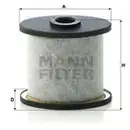 Filter Kurbelgehäuseentlüftung Mann-filter C 911 X-2 für Iveco für Heuliez