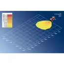 HELLA 1GA 007 506-011 ASW Ultra Beam Halogen