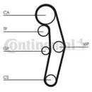 CONTINENTAL CTAM CT1028K1 Zahnriemen Kit