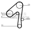 CONTINENTAL CTAM CT786K1 Zahnriemen Kit
