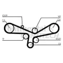 CONTINENTAL CTAM CT920 Zahnriemen