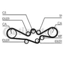 CONTINENTAL CTAM CT1050K1 Zahnriemen Kit