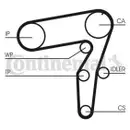 CONTINENTAL CTAM CT968WP2 Zahnriemen Kit + Wasserpumpe