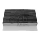 Öl und Filter für Renault Megane CC