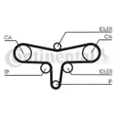 CONTINENTAL CTAM CT1117K1 Zahnriemen Kit
