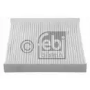 Öl und Filter für Alfa Romeo 159 Sportwagon 939x