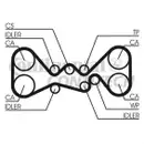 CONTINENTAL CTAM CT1058K3 Zahnriemen Kit