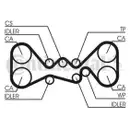 CONTINENTAL CTAM CT1058K3 Zahnriemen Kit