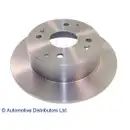 BLUE PRINT ADH24352 Bremsscheiben 2 Stück hinten HONDA