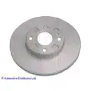 Blue Print Bremsenset Scheiben 255 mm belüftet Bremsbeläge vorn MX 5 II NB