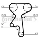 CONTINENTAL CTAM CT924WP1 Zahnriemen Kit + Wasserpumpe