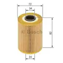 Ölfilter Bosch 1 457 429 197 für Bmw für Chrysler für Dodge für Fiat für Jeep
