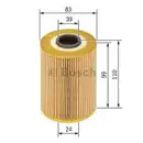 Ölfilter Bosch 1 457 429 142 für Audi für Chrysler für Ford für Gmc für Porsche