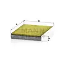 MANN-FILTER FP 2335 KIT Innenraumluftfilter