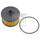 Öl und Filter für Mercedes Citan Tourer W415