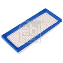 Öl und Filter für Smart Fortwo 451