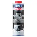 LIQUI MOLY 5123 Pro-Line Dieselpartikelfilter-Schutz 1L