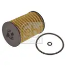 Öl und Filter für VW Tiguan 5Nx