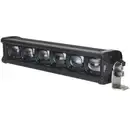 HELLA 1GJ 360 001-002 ASW LBX-380 LED