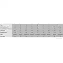HERTH+BUSS ELPARTS 51273003 Sortiment, Wärmeschrumpfschlauch 130
