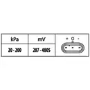 HELLA 6PP 009 400-431 Sensor, Saugrohrdruck