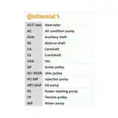 CONTINENTAL CTAM 6PK1020 EXTRA K1 Keilrippenriemen Kit