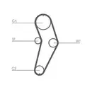 CONTINENTAL CTAM CT709K1 Zahnriemen Kit