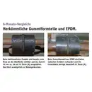 ERNST 499071 Gummihalter