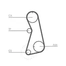 CONTINENTAL CTAM CT630K1 Zahnriemen Kit