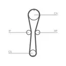 CONTINENTAL CTAM CT915K1 Zahnriemen Kit