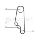 CONTINENTAL CTAM CT847WP1 Zahnriemen Kit + Wasserpumpe