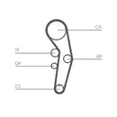 CONTINENTAL CTAM CT1090K2 Zahnriemen Kit
