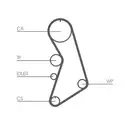 CONTINENTAL CTAM CT909K10 Zahnriemen Kit
