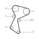 CONTINENTAL CTAM CT935K2 Zahnriemen Kit