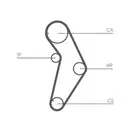 CONTINENTAL CTAM CT927K1 Zahnriemen Kit
