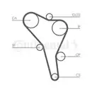 CONTINENTAL CTAM CT945 Zahnriemen