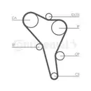 CONTINENTAL CTAM CT945 Zahnriemen