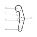 CONTINENTAL CTAM CT1028K1 Zahnriemen Kit