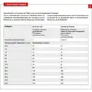 HERTH+BUSS ELPARTS 51275408004 Elektroleitung