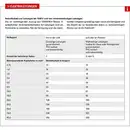 Elektroleitung Herth+buss Elparts 51275128061