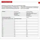 HERTH+BUSS ELPARTS 51275409000 Elektroleitung